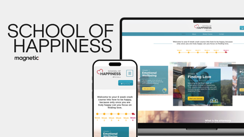 School of Happiness: undefined