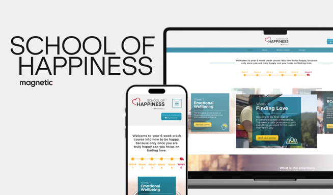 School of Happiness: undefined