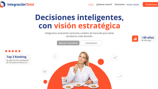 Integración Total: 