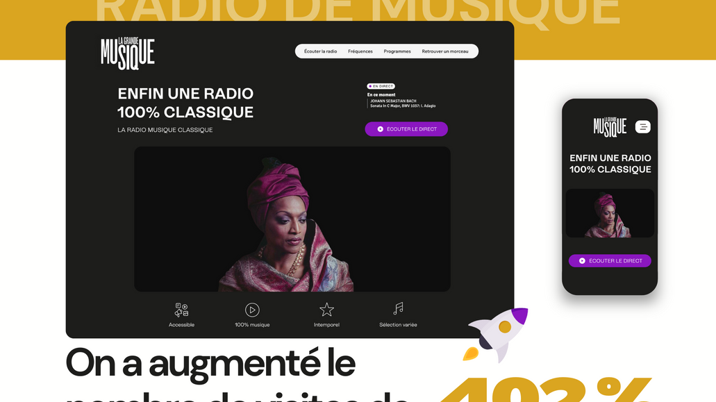 Radio de Musique Classique: On a augmenté le nombre de visites de 402%