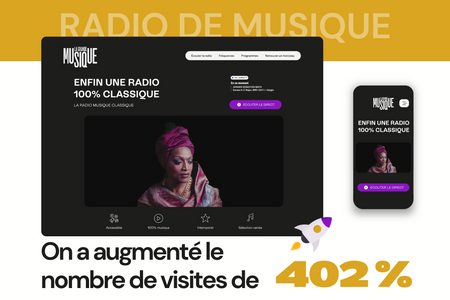 Radio de Musique Classique: On a augmenté le nombre de visites de 402%