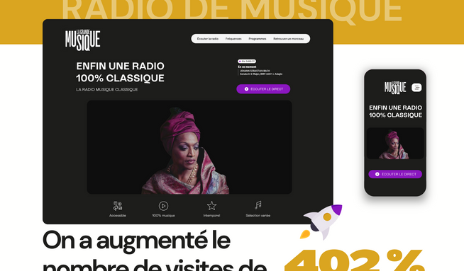 Radio de Musique Classique: On a augmenté le nombre de visites de 402%