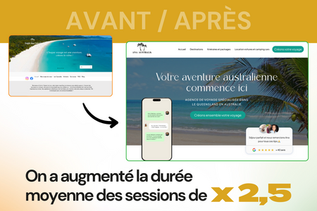 Agence de voyage: On a augmenté la durée moyenne des sessions de x 2,5
