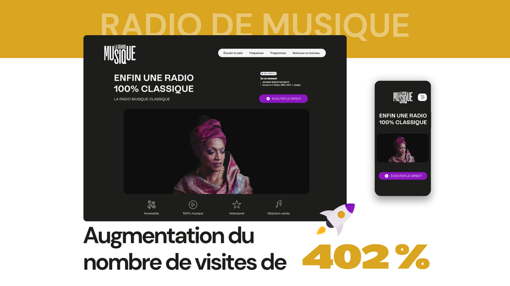 Radio de Musique Classique: On a augmenté le nombre de visites de 402%