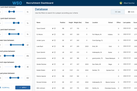 RecruitmentDashboard: They needed software to offer recruitment services to American Football coaches. We developed an entire web application with databases and Django AWS backend, advanced Velo programming functionalities, API connections, and more.