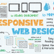 Meine  Kleine Website
