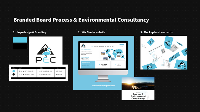 Process & Environmental Consultancy: Multilingual Wix Studio Website with CMS + Calendly appointment setter + logo-design and branding.