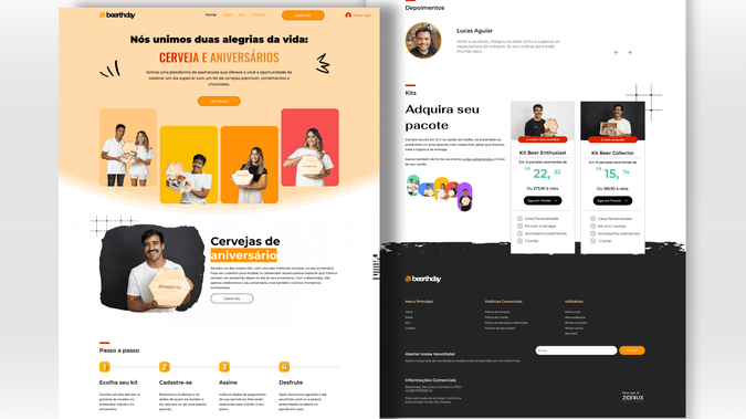 Beerthday: undefined