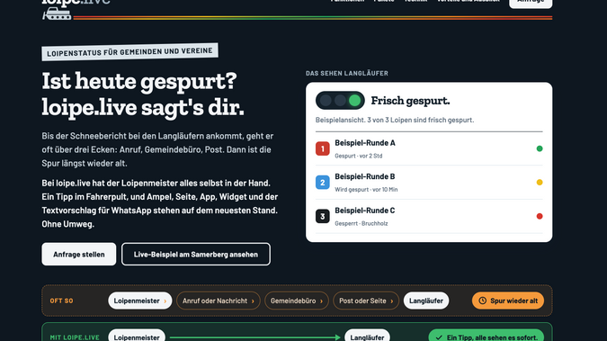 loipe.live: Loipen-Tracking und Verwaltung für Gemeinden und Loipenbetreiber
