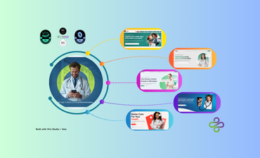 Multi-Clinic Platform | Centralized Booking & CMS